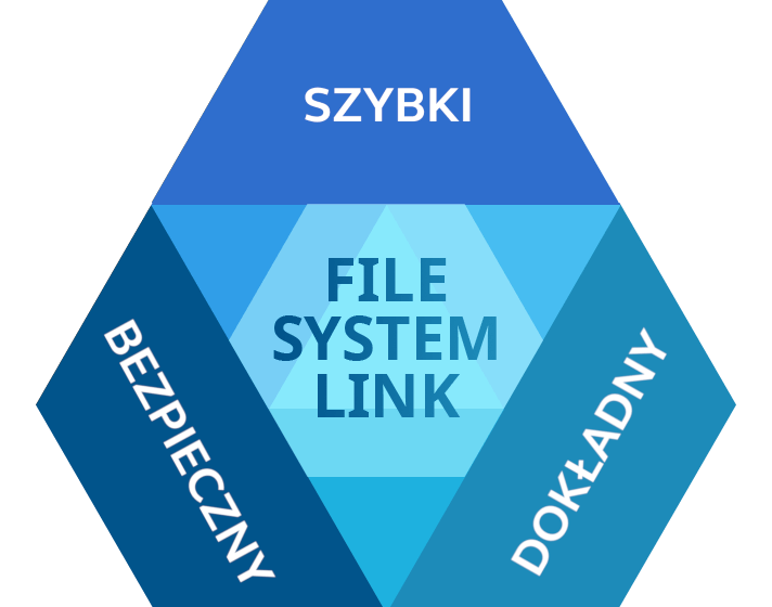 linux file systems for windows by paragon software serial